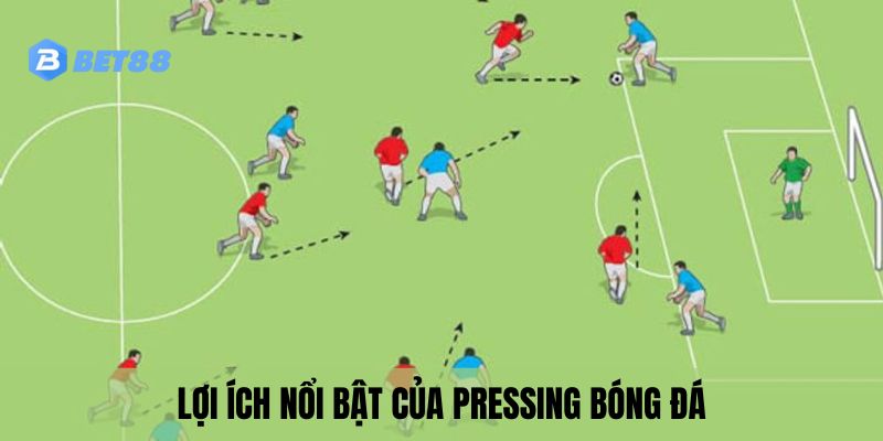 Lợi ích nổi bật của pressing bóng đá